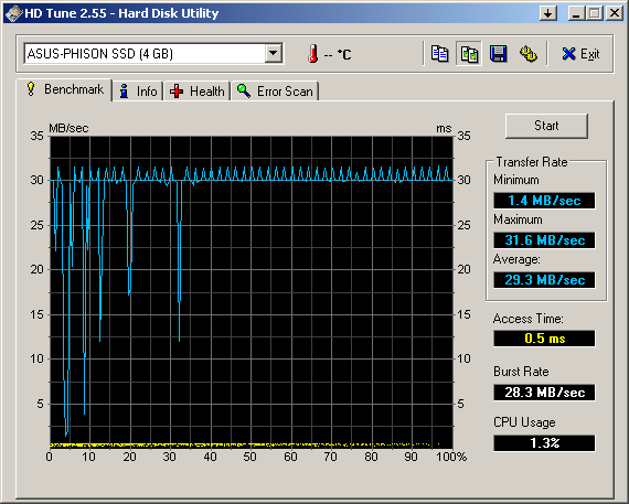 901hdtune4gb_1.gif