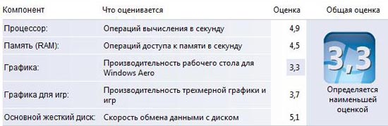 vista_result.jpg