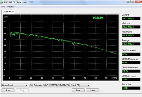 Everest-Linear Read.jpg