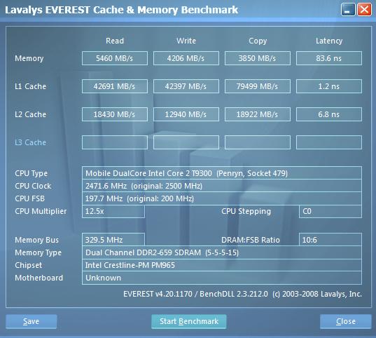 Everest-Memory Test.jpg