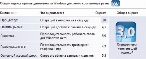 ASUS N10J
