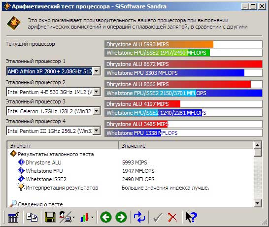 Acer TravelMate 2355XC