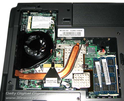 Acer TravelMate 8204WLMi