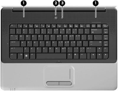 HP Compaq Presario CQ50