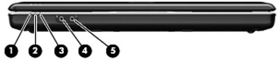 HP Compaq Presario CQ50