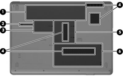 HP Compaq Presario CQ50