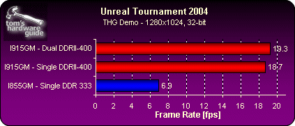 DirectX 8