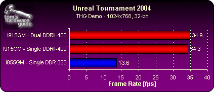 DirectX 8