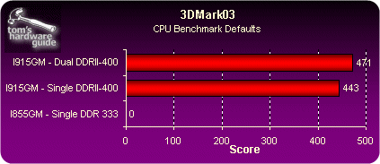 DirectX 9