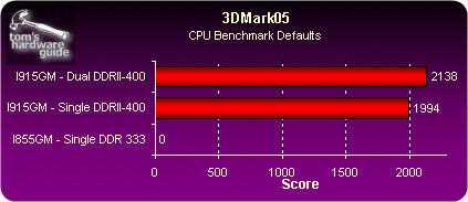 DirectX 9