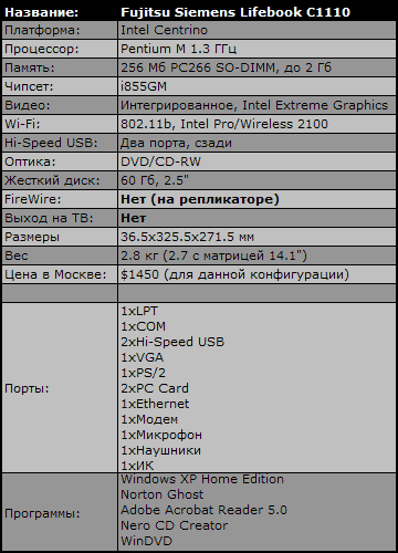 ������������ Fujitsu Siemens Lifebook C1110