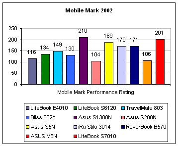 s7010.1.gif