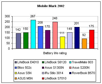 s7010.2.gif