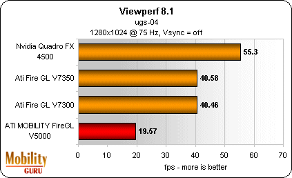 HP Compaq NW8240